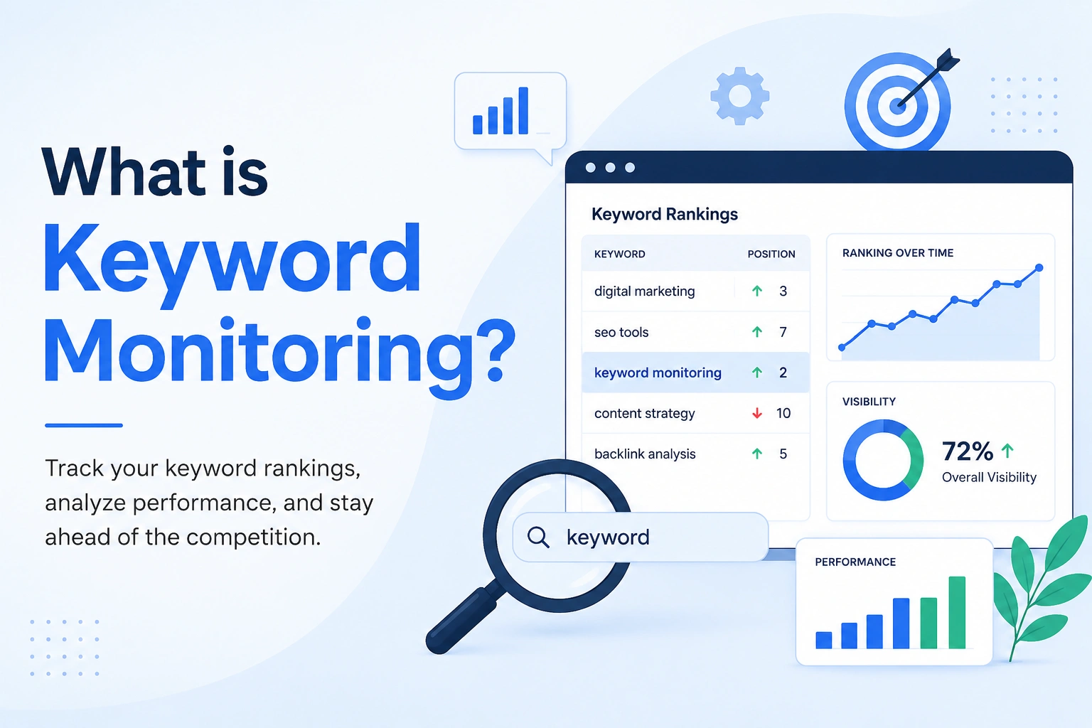 keyword_monitoring